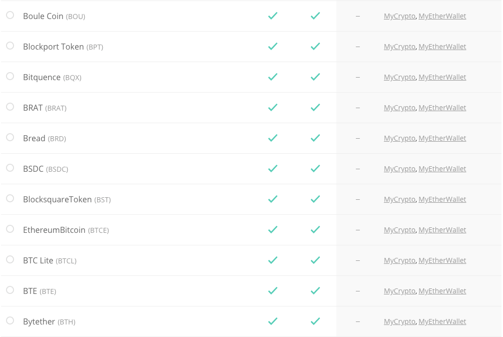List cryptocurrencies Ledger Wallet 12
