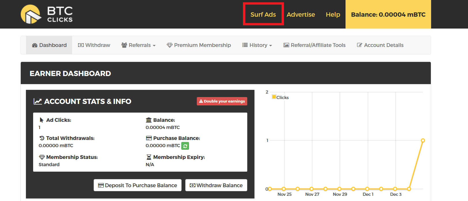 Cliquez sur "Surf Ads" pour accéder au faucet