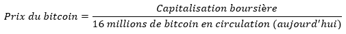 Prix du bitcoin=(Capitalisation boursière)/(16 millions de bitcoin en circulation (aujourd^' hui))