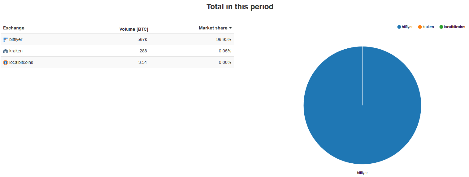 japon-kraken-sortie-1