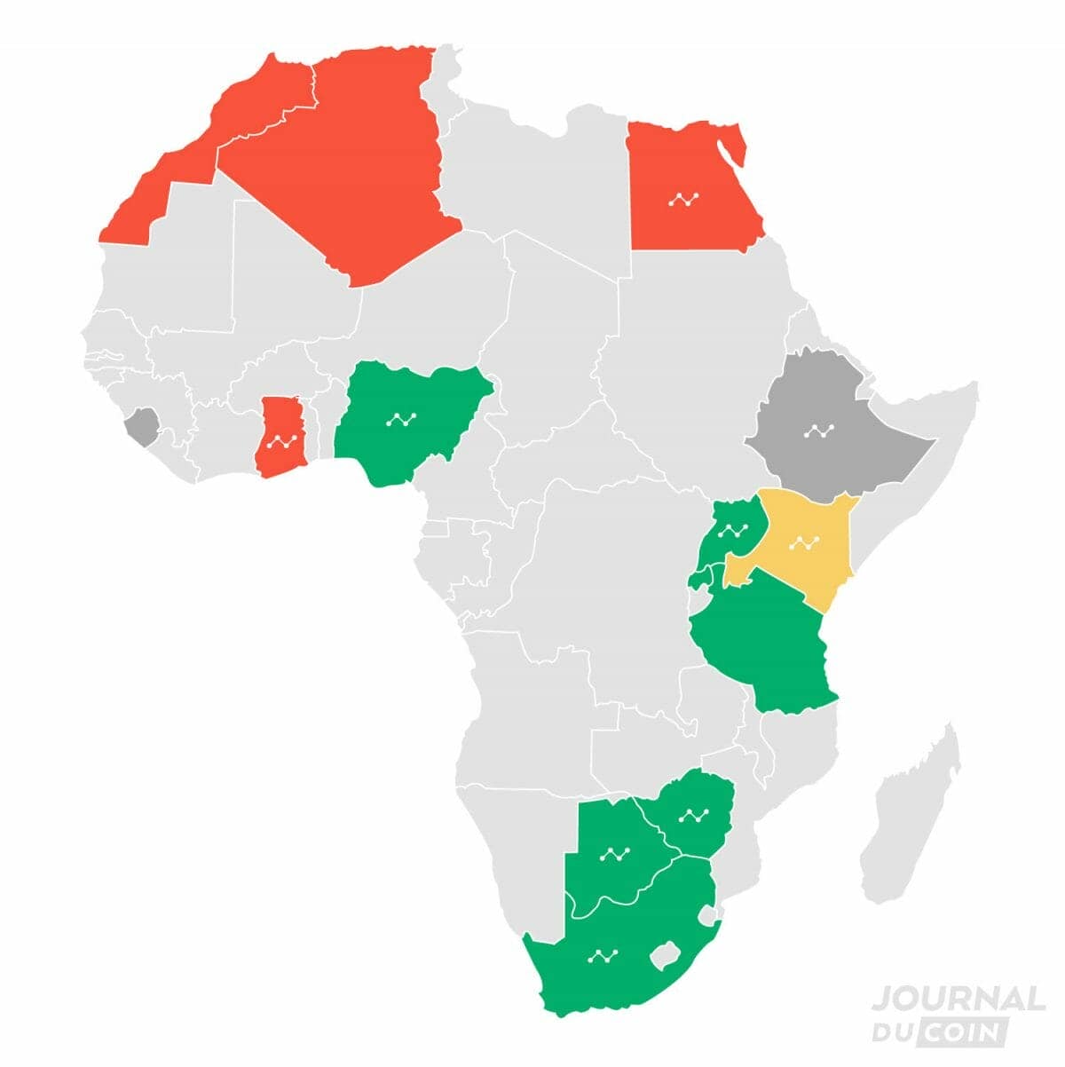 Afrique-Carte-blockchain