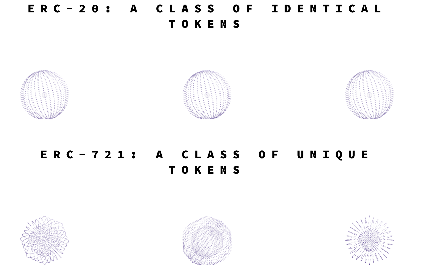 Tokens Ethereum : les 5 standards ERC les plus utilisés - Journal du Coin