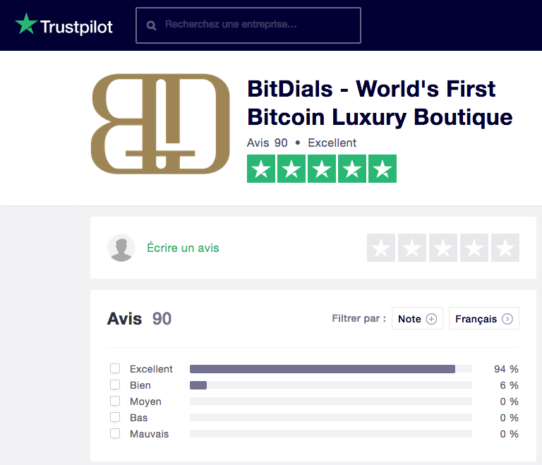 Bitdials Trustpilot