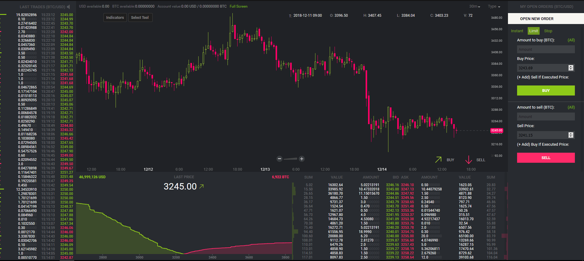 Avis Bitstamp : un exchange simple pour débuter – Journalducoin.com -  Journal du Coin