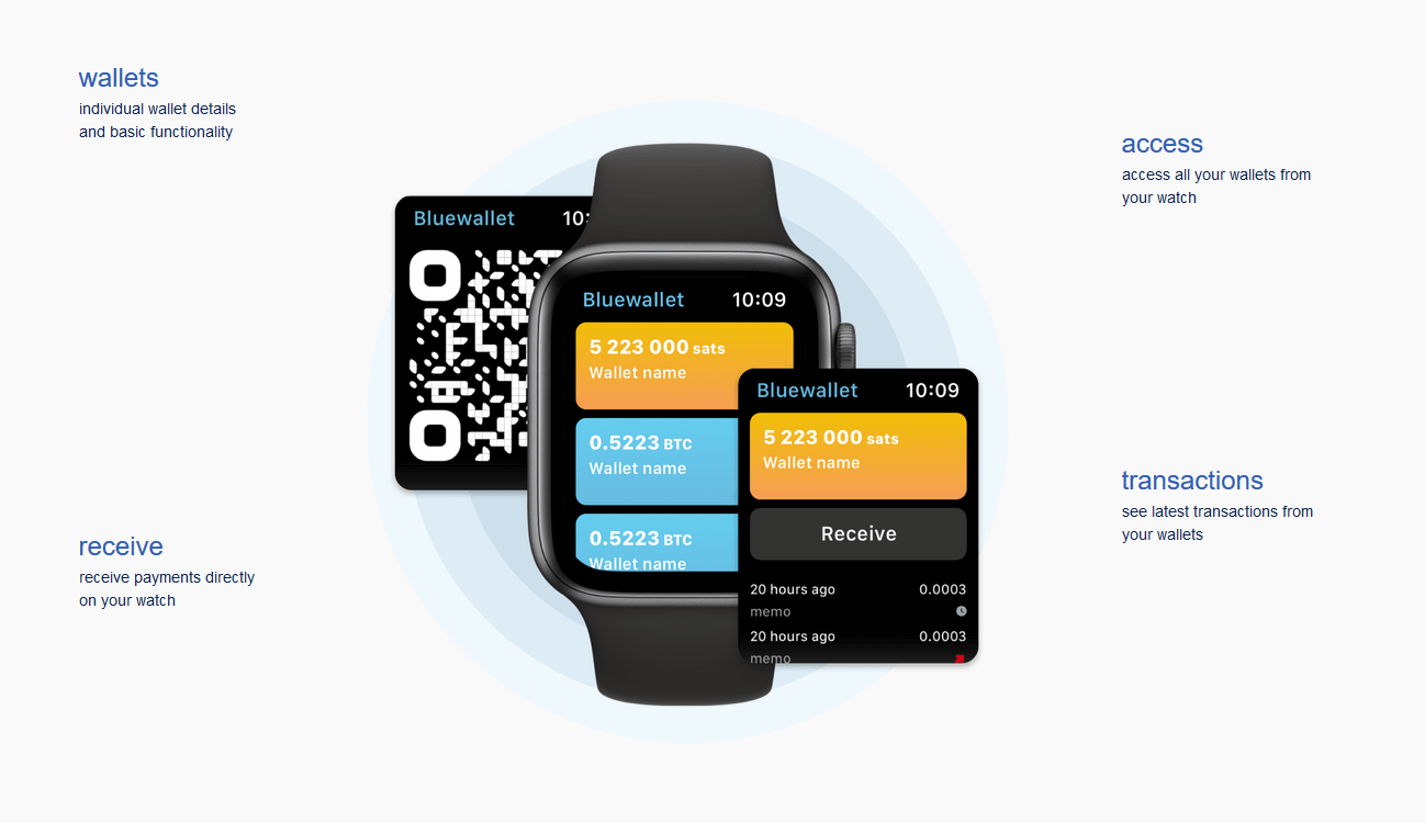 Bluewallet smartwatch Apple