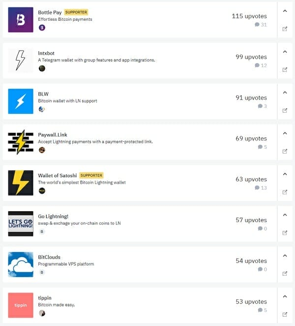 Lightning Network Apps