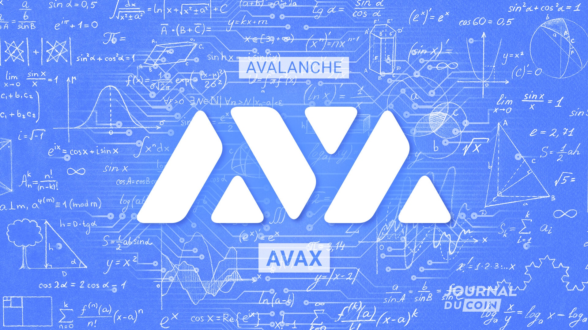 Avalanche AVAX Ava Labs