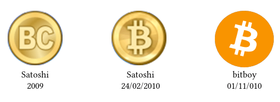 Bitcoin logos satoshi bitboy
