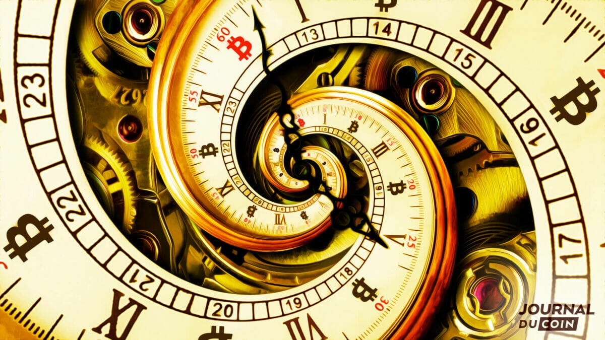 Bitcoin - Horloge distordue