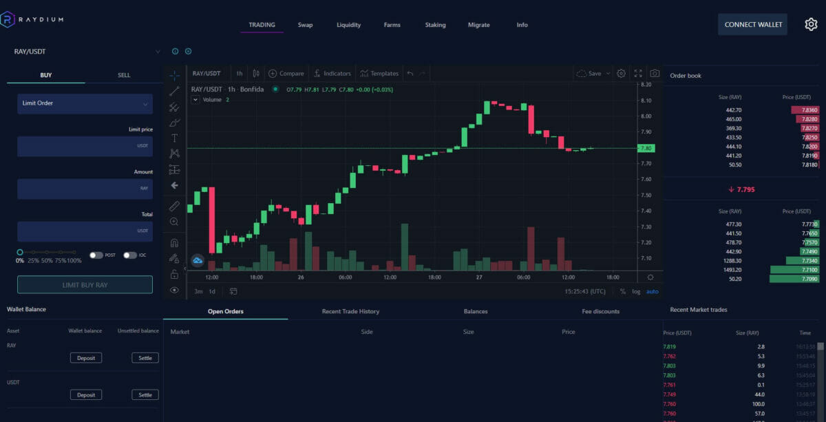Raydium - Trading interface