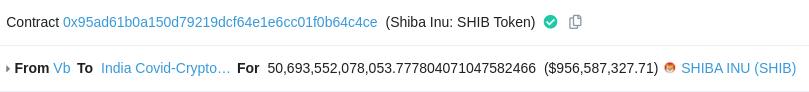 Transaction de Vitalik Buterin en Shiba Inu
