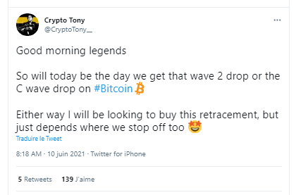 tweet Bitcoin baisse Crypto Tony