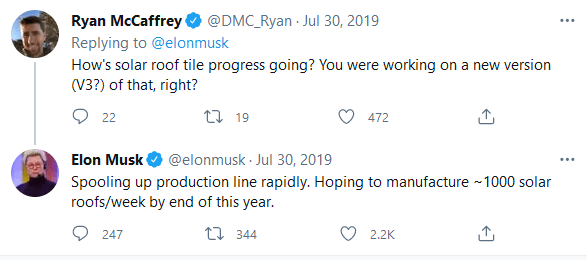 Déclarations d'Elon Musk sur Twitter en 2019