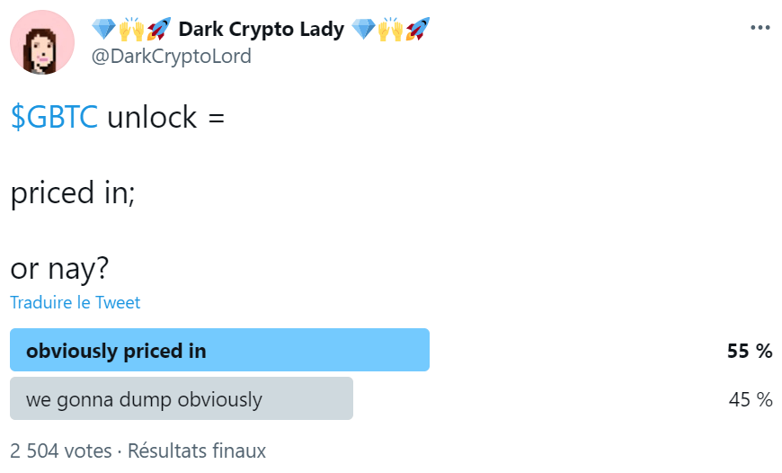 Publication Twitter de Dark Lady Crypto faisant un sondage sur la possibilité de pump ou de dump du déverrouillage de 40 000 BTC par Grayscale