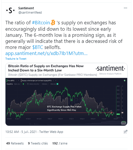 Selon Santiment, les bitcoins s'échappent des exchanges en ce mois de juillet 2021