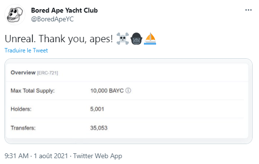 Publication Twitter de Bored Ape Yacht Club - 10 000 NFT en circulation - 5 001 détenteurs