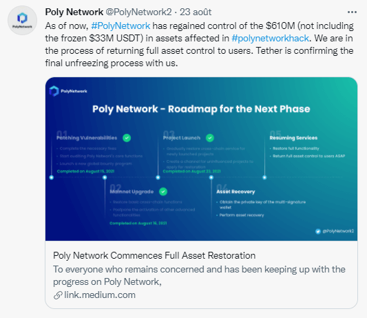 Publication Twitter de Poly-Network annonçant que le hacker a restitué les fonds restants de 141 millions de dollars