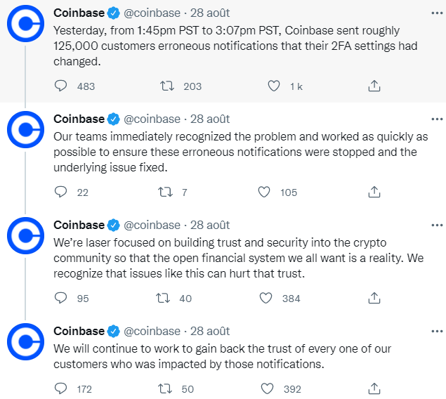 Tweet d'excuses de Coinbase après un incident de sécurité concernant le 2FA