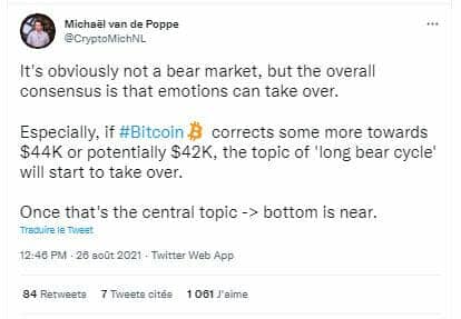 Bitcoin serait dans une tendance baissière sur le court terme avec un risque de repli aux 44 000 $ et même au 42 500 $, selon Michaël van de Poppe.