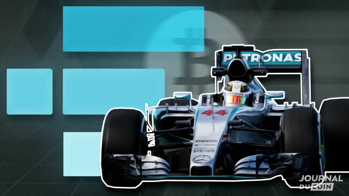 L'exchange FTX sponsorise l'équipe de Formule 1 de Mercedes.