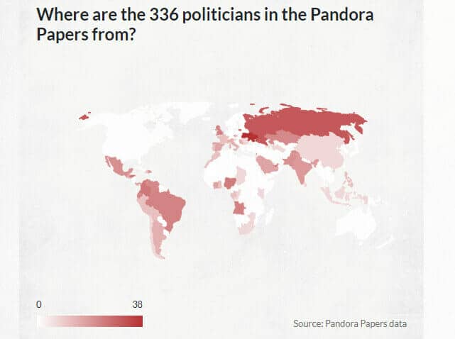 Répartition géographique des politiques impliqués dans l'affaire Pandora Papers : l'Ukraine compte 38 dirigeants impliqués, la Russie 19 et la France 3. 