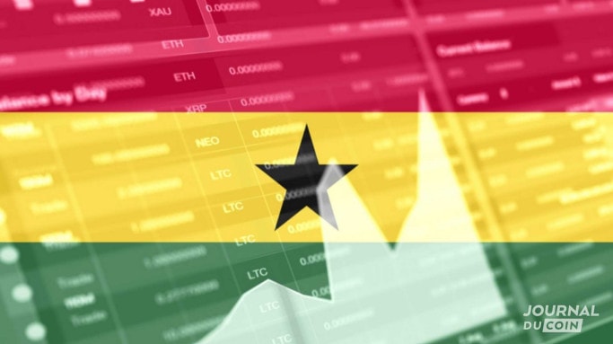 Les décisions monétaires des autorités du Ghana empêchent la population de commercer facilement avec les pays frontaliers. Bitcoin règle ça et permet à tout le monde d'envoyer et de recevoir des fonds. En Afrique, l'adoption avance.