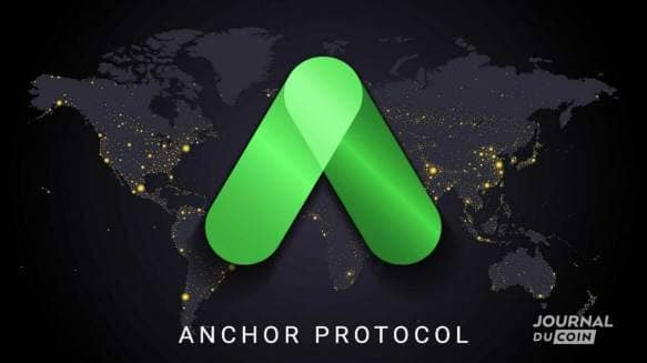 anchor protocol est une plateforme de prêt et d'emprunt lend and borrow