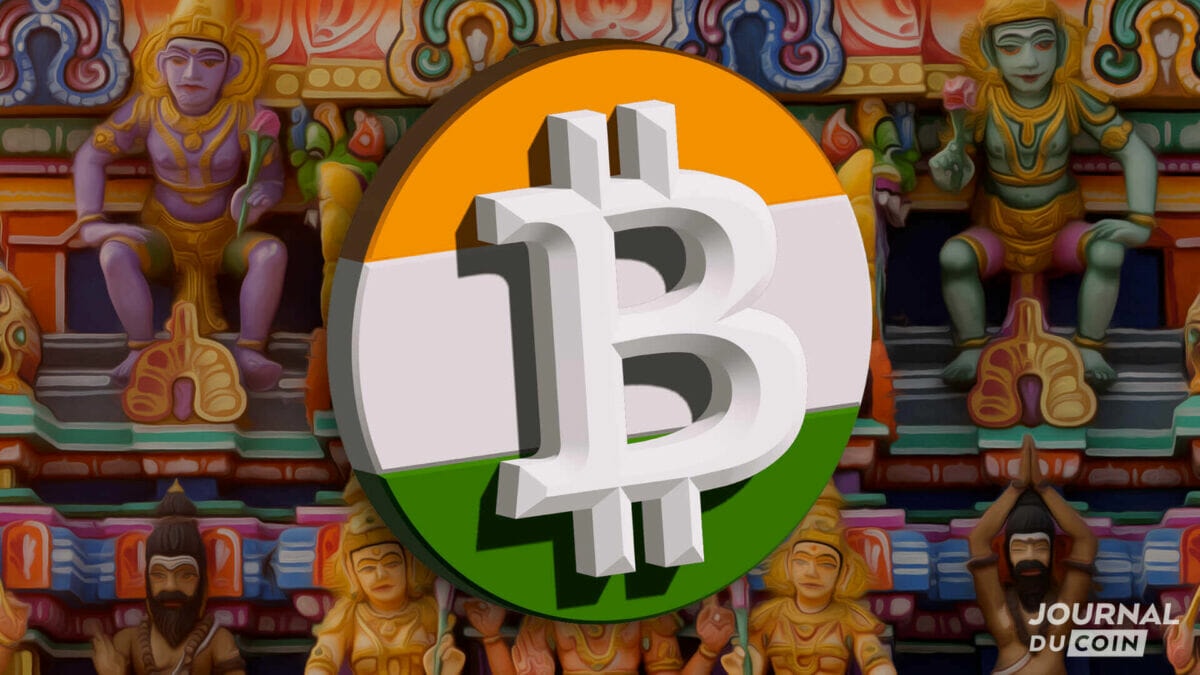 Bitcoin-BTC-Inde