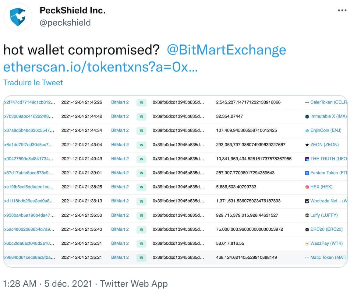 Publication Twitter Peckshield - hack BitMart