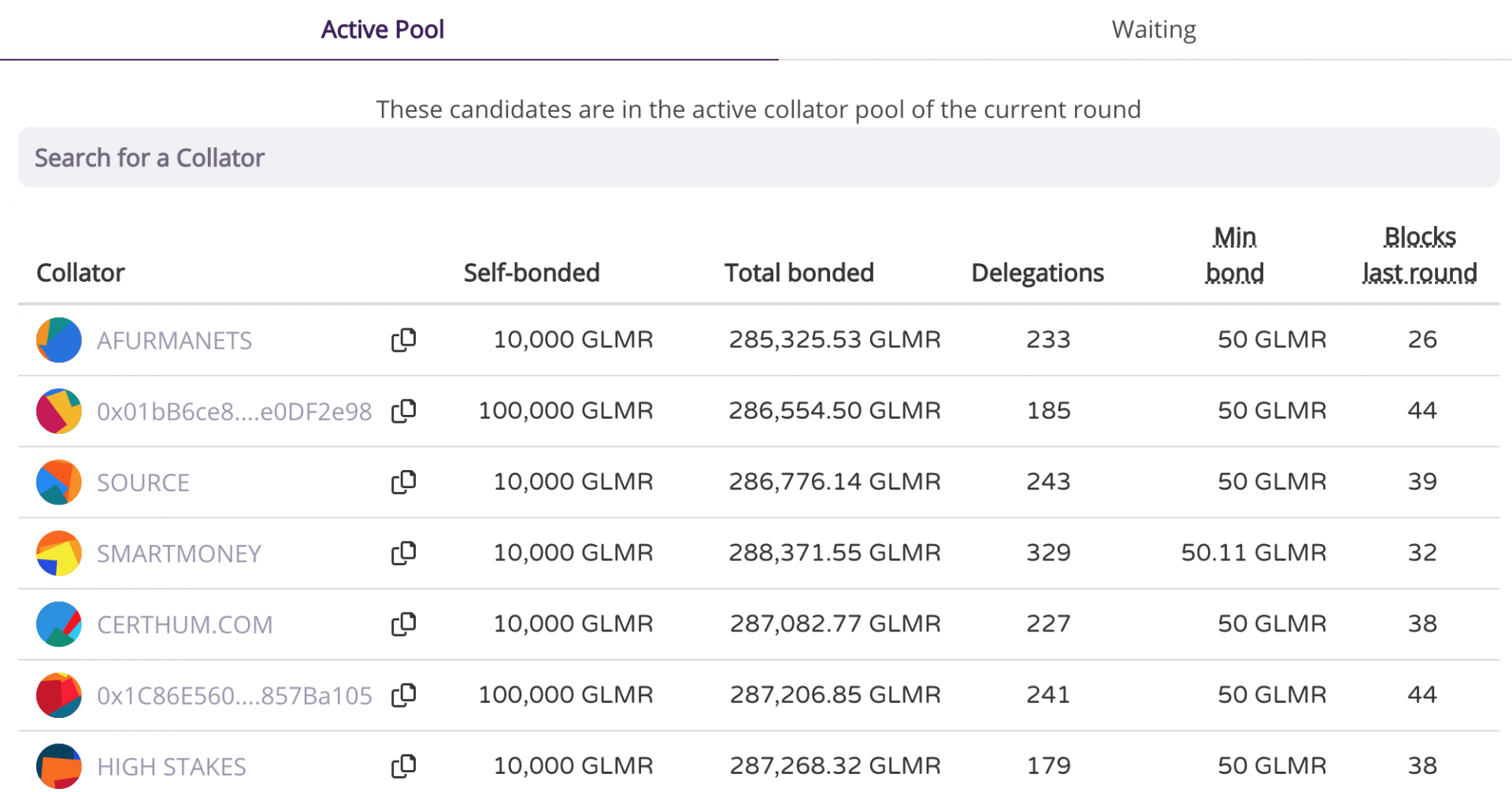 Tableau des validateurs disponibles à un moment donné. Dessus on y voit l'adresse du validateurs et les conditions de mise en GLMR pour participer à une délégation.