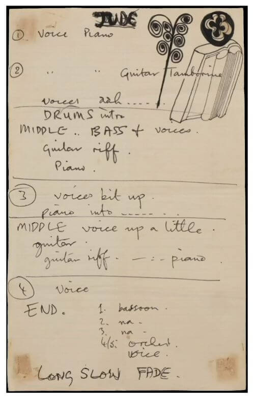 Notes prises par  Paul McCartney pour sa célèbre chanson "Hey June" - Le NFT est animé.