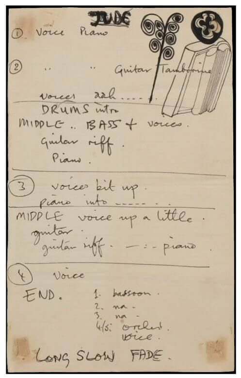 Notes prises par Paul McCartney pour sa célèbre chanson "Hey June" - Le NFT est animé.