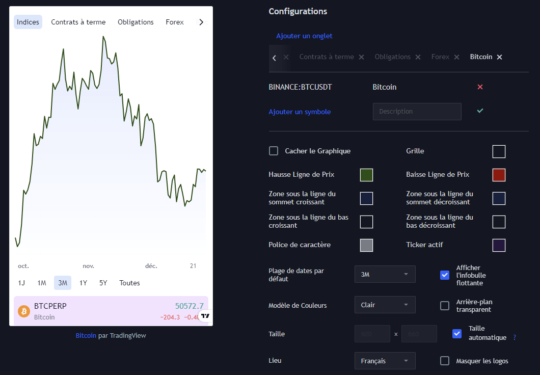 Configuration d'un widget personnalisé sur TradingView
