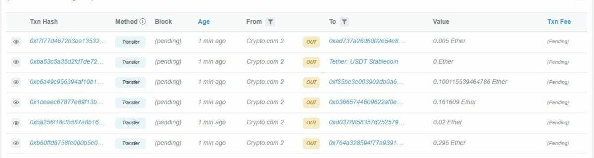 Transactions suspectes sur Crypto.com