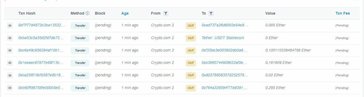 Transactions suspectes sur Crypto.com