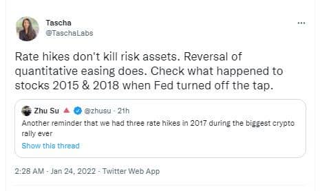 Aucune menace de baisse du prix du bitcoin (BTC) malgré la hausse des taux d'intérêt par la Réserve fédérale américaine (FED) en 2022