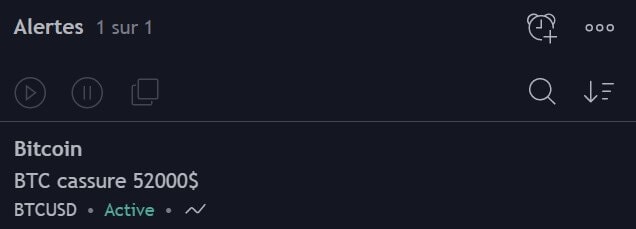 Alerte BTCUSD configurée