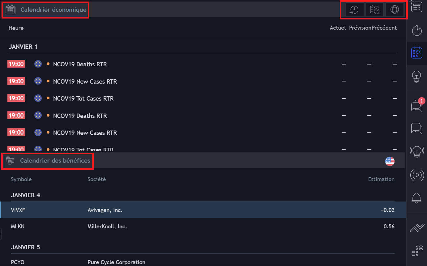 Calendrier sur TradingView