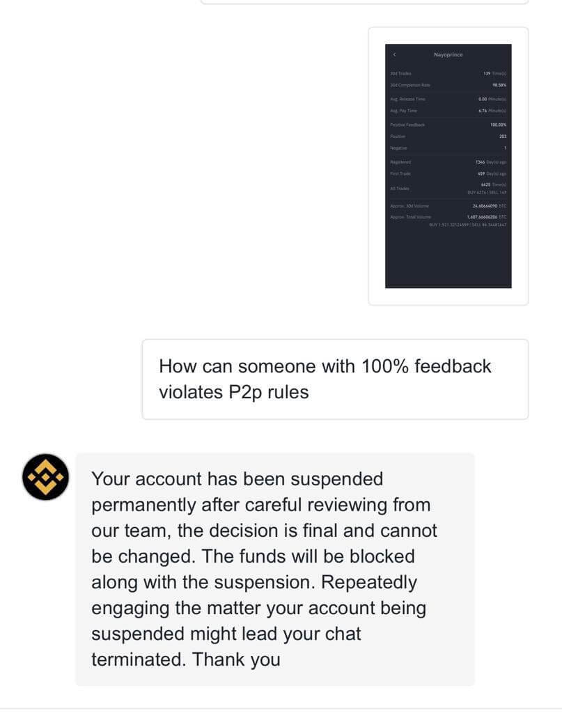 Des utilisateurs de la plateforme de change de devise numérique Binance doivent-ils réellement dire adieu à leurs cryptomonnaies ?