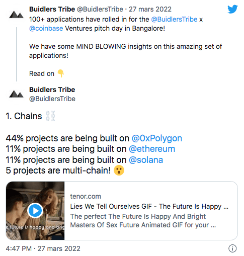 L'arrivée de l'exchange de crypto-monnaies Coinbase en Inde a attiré plus de 110 candidats cher Buidlers Tribe.