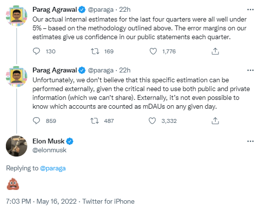 La réponse de Parag Agrawal sur les comptes spam de Twitter ne convainc pas Elon Musk.