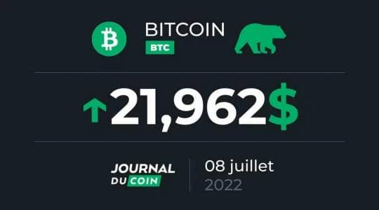 cours du Bitcoin (BTC) du 8 juillet 2022