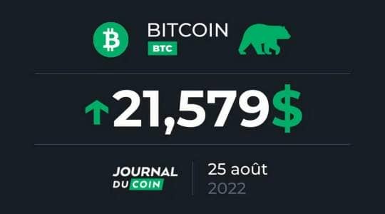 cours du Bitcoin (BTC) du 25 août 2022