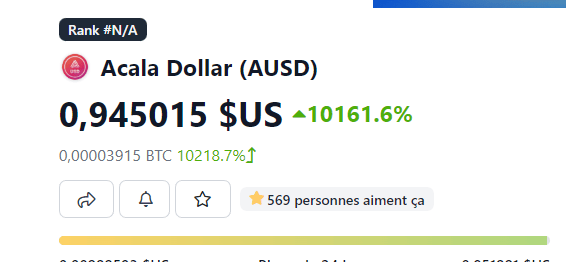 + 10 000% pour le token $AUSD