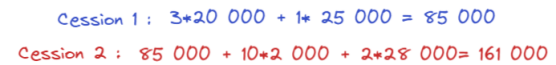 Exemple de calcul case 220 formulaire 2086