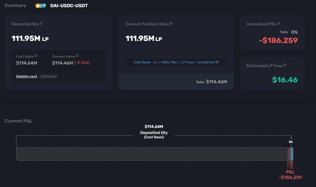 Summary of the hacker's deposits on Curve.