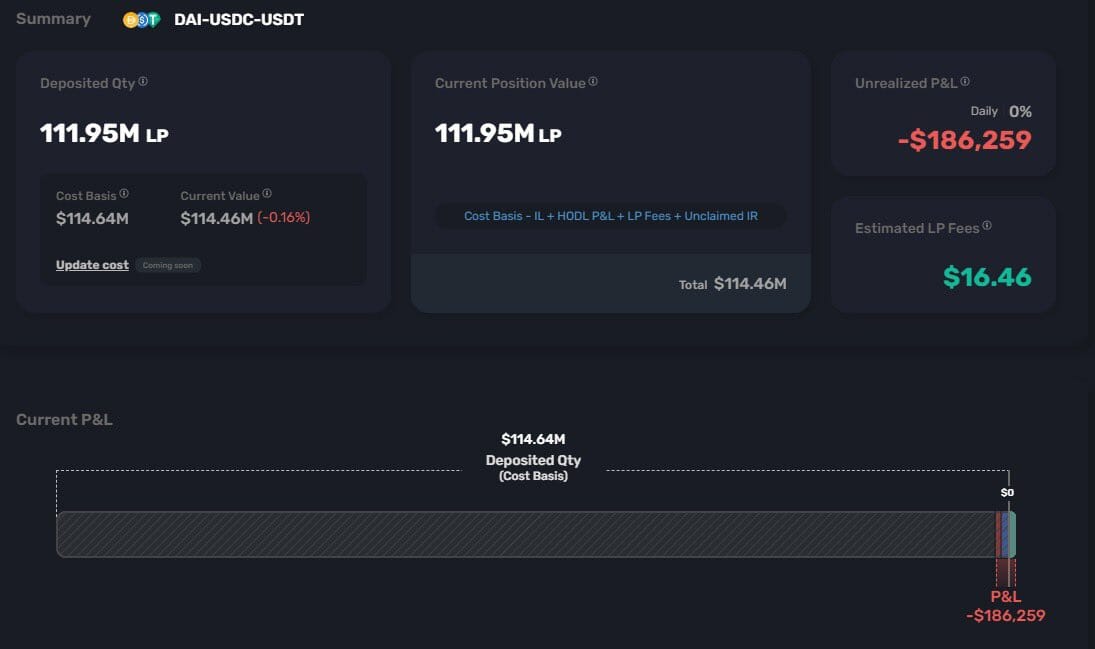 Bilan des dépôts du hacker sur Curve.