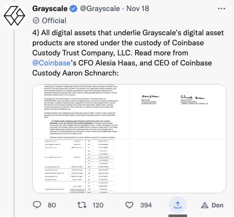 Tweet de Grayscale expliquant que ses fonds sont gardés par Coinbase.
