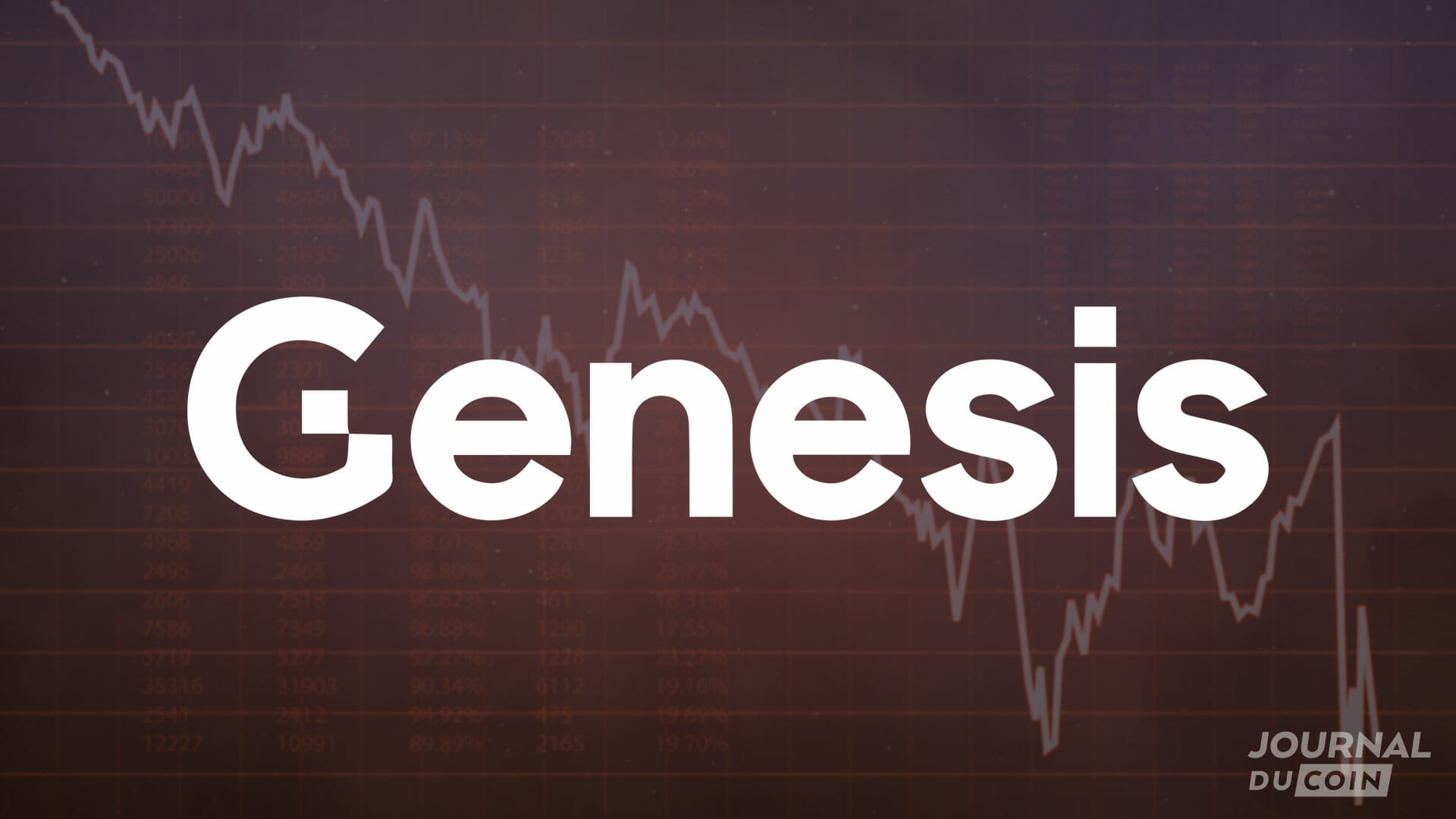 La faillite de Genesis provoquée par la chute du cours des cryptomonnaies serait estimée à 3,6 milliards de dollars.