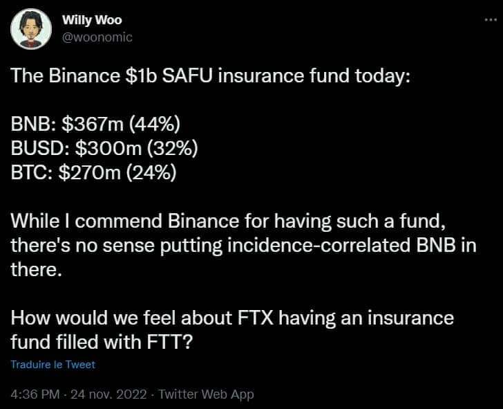 Le fond d'assurance de Binance trop porté sur le BNB, son token d'exchange ? C'est ce que met en avant l'analyste Willy Woo.